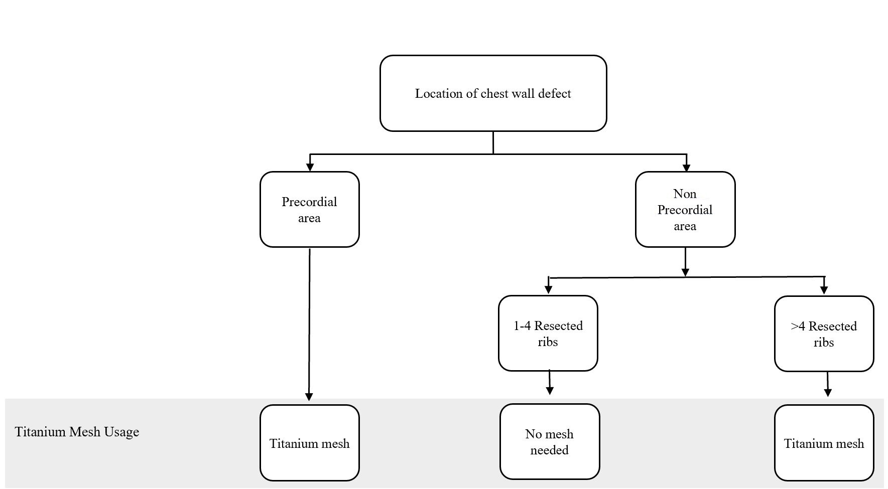 Figure 1.jpg